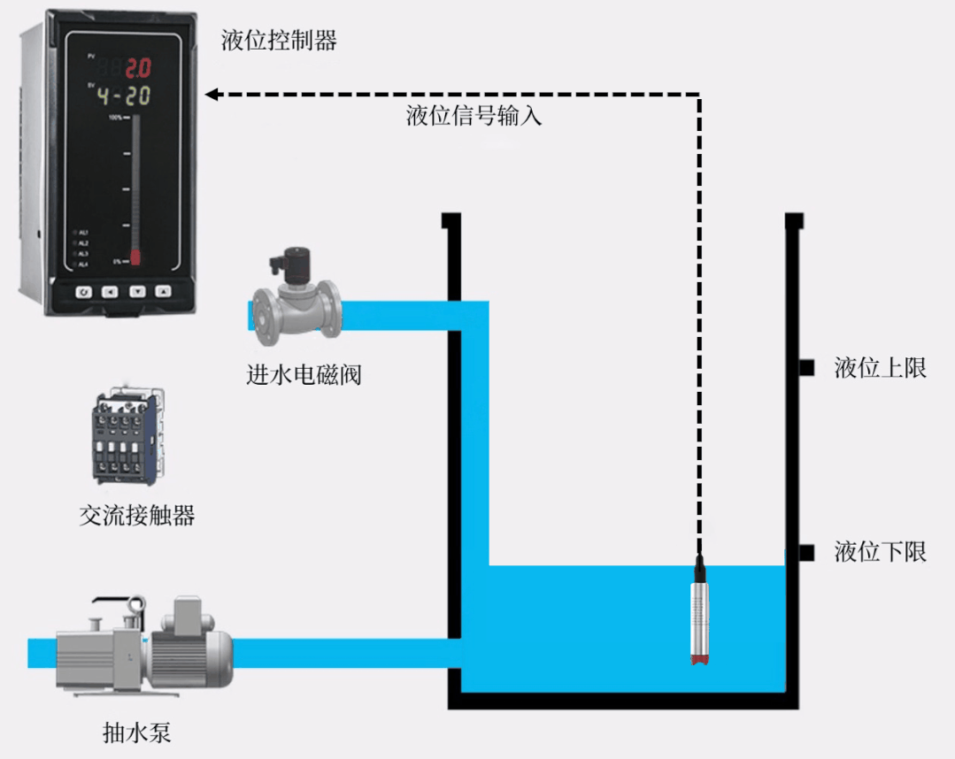 微信图片_20221118175829.gif 微信图片_20221118175829.gif